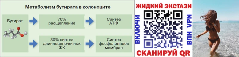 Бутират бутик  Торопец 